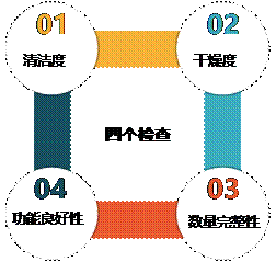 KSO_WM_TAG_VERSION=1.0&KSO_WM_BEAUTIFY_FLAG=#wm#&KSO_WM_UNIT_TYPE=i&KSO_WM_UNIT_ID=wpsdiag20161007_3*i*1&KSO_WM_TEMPLATE_CATEGORY=wpsdiag&KSO_WM_TEMPLATE_INDEX=20161007